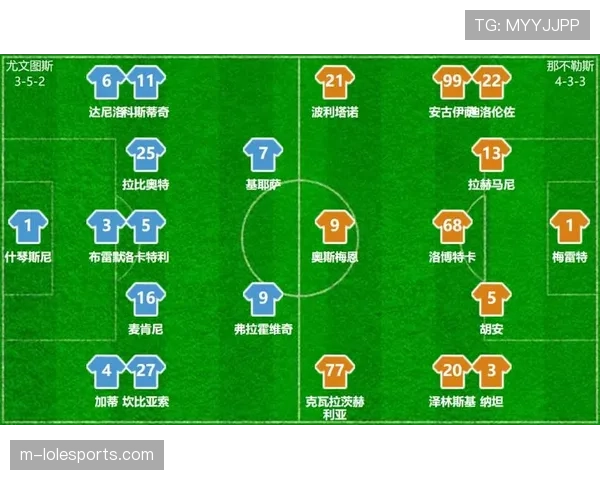 战报分析：尤文图斯1-0罗马，阿莱格里回归经典的“1-0主义”与防守反击
